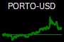 PORTO-USD